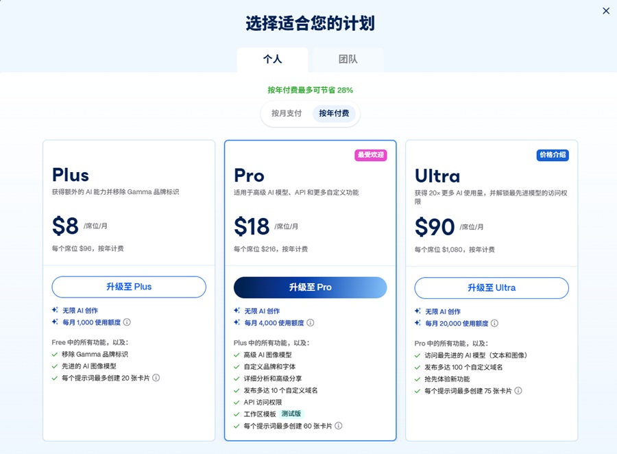 gamma会员价格 gamma会员价格