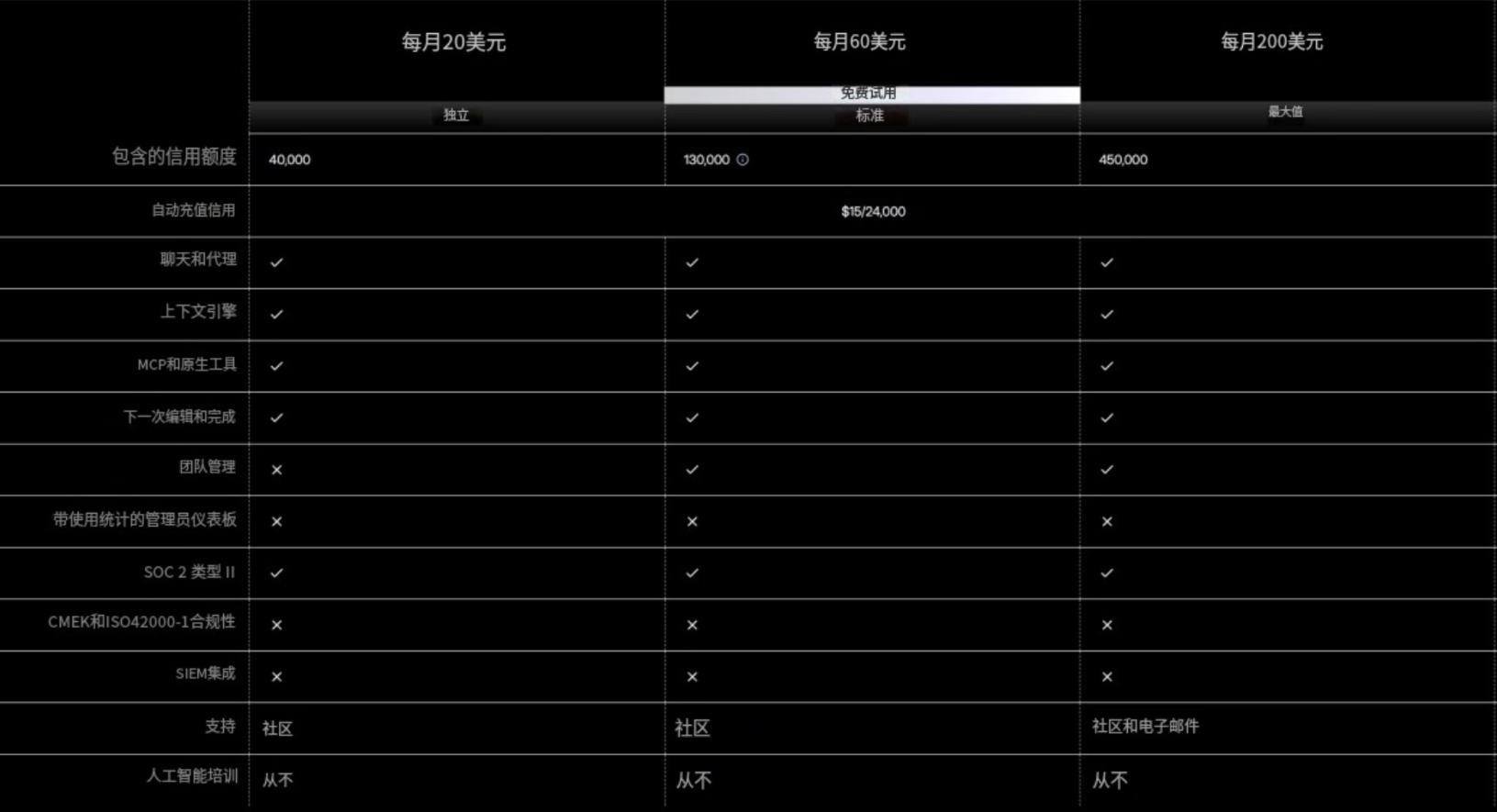 image_$1765351910515097717.png image.png